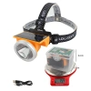 KINSACH Star Source TYPE-C Solar Charging COB Sensor Headlamp Specification image